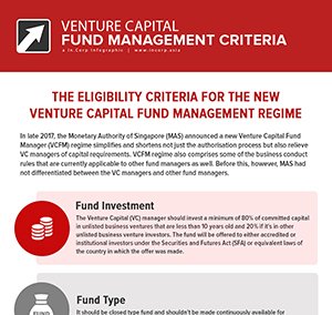 venture capital fund